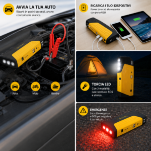 Avviatore Batteria per Auto 400A Portatile Caricabatterie Emergenza Torcia Avviatore Batteria per Auto 400A Portatile Caricabatterie Emergenza Torcia
