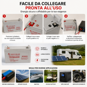 Batteria 150Ah GEL 12V per Accumulo Fotovoltaico | Ideale per Camper e Baite Batteria 150Ah GEL 12V per Accumulo Fotovoltaico | Ideale per Camper e Baite