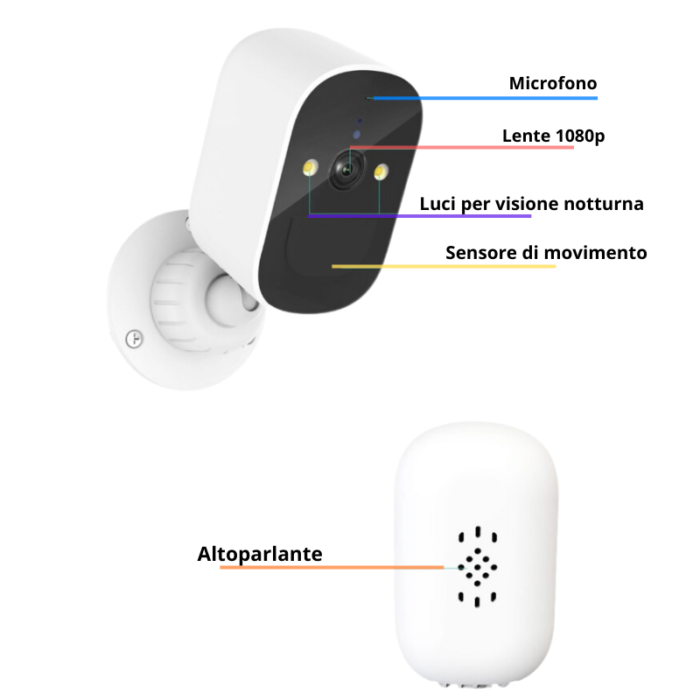 Telecamera Videosorveglianza Alimentata a Batteria IP66 Wi-Fi Infrarossi HD Sensore di Movimento