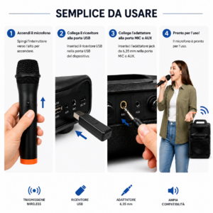 Microfono 2 in 1 - Senza Fili Wireless o con Filo, Ricevitore USB Professionale Microfono 2 in 1 - Senza Fili Wireless o con Filo, Ricevitore USB Professionale