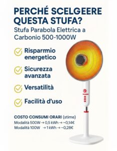 Stufa Parabola Elettrica Carbonio 1000W Oscillante Anti-Ribaltamento Stufa Parabola Elettrica Carbonio 1000W Oscillante Anti-Ribaltamento