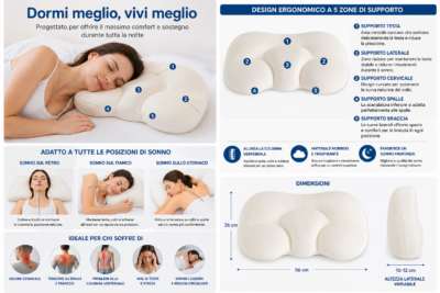 Cuscino Ortopedico Cervicale Memory Foam Micro-Sfere Emicranie Dolori Cuscino Ortopedico Cervicale Memory Foam Micro-Sfere Emicranie Dolori