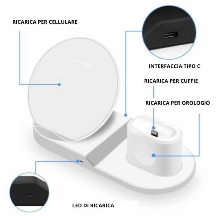 Caricabatterie Veloce 3 in 1 Wireless | Carica Smartphone, Auricolari e Smartwatch Senza Fili e in Mobilità