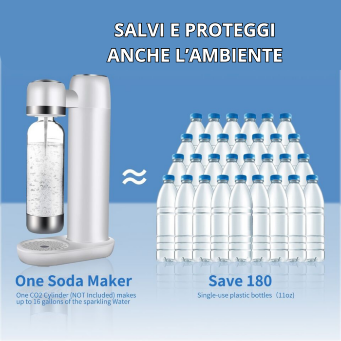 Macchina per Acqua Frizzante con Bottiglia da 1 Litro, Gasatore per Soda CO2 Portatile