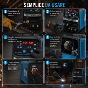Saldatrice 600A Filo Continuo MIG MMA TIG Multiprocesso GAS Inverter Elettrodo Saldatrice 600A Filo Continuo MIG MMA TIG Multiprocesso GAS Inverter Elettrodo