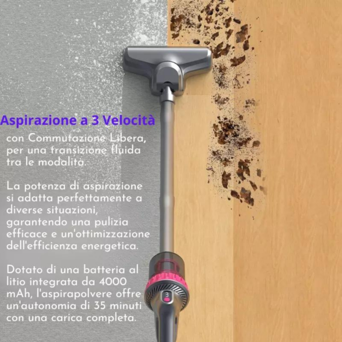 Aspirapolvere Senza Fili 4 in 1 – Ricaricabile, Display LCD, Filtro HEPA per Polvere e Peli