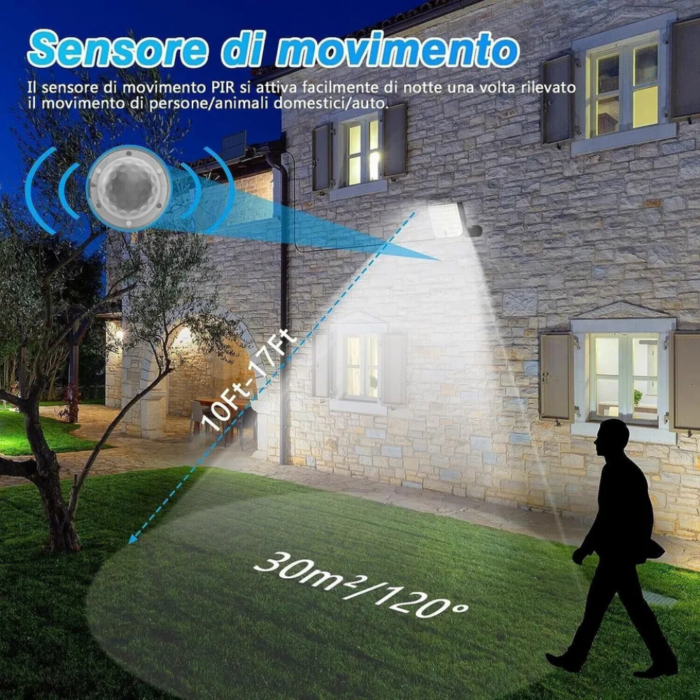 Kit 4 Fari Solari 250w con Pannello, Sensore Crepuscolare e di Movimento IP65 Impermeabile per Esterni