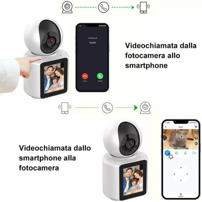 Telecamera Videosorveglianza con Schermo Display 2,8" Videochiamata 2Mp Audio Bidirezionale, Videocamera IP Wi-Fi Infrarossi