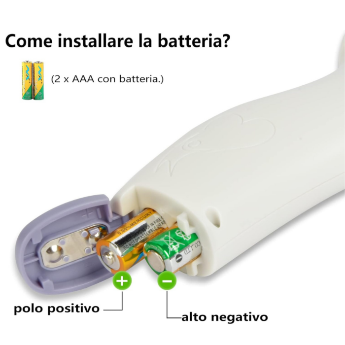 Termometro Digitale Infrarossi Frontale LCD per Misurare Temperatura Senza Contatto, Termoscanner