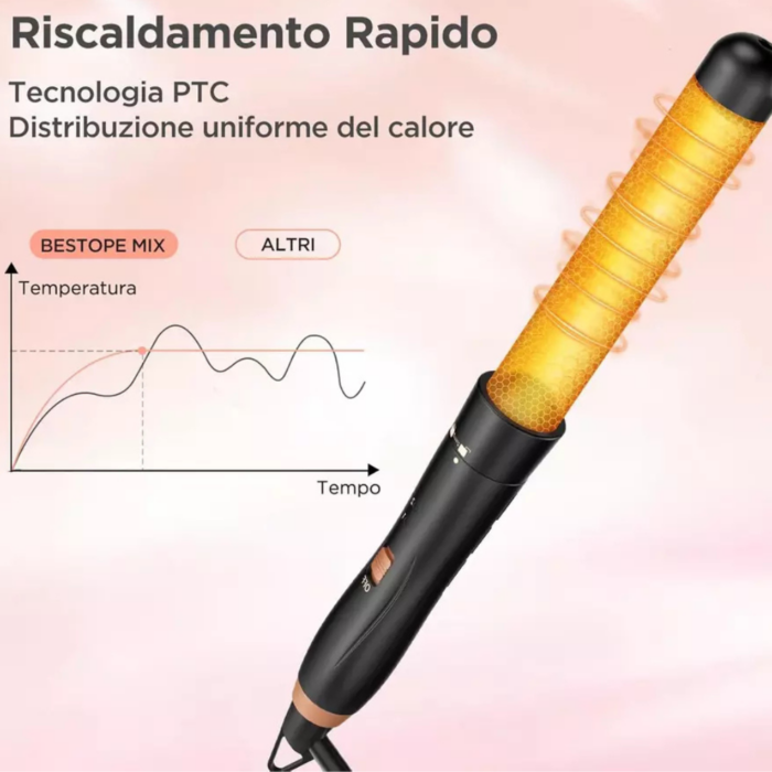 Set Piastre per Capelli 5 Accessori: 3 Coni Arricciacapelli + Piastra Lisciante + Piastra per Onde in Ceramica Antirottura