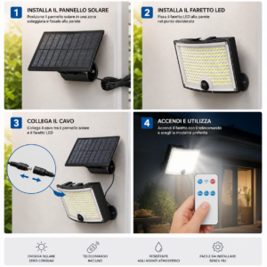 Kit 4 Fari Solari 250W Pannello Sensore Movimento Crepuscolare IP65 Esterno Kit 4 Fari Solari 250W Pannello Sensore Movimento Crepuscolare IP65 Esterno