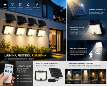 Kit 4 Fari Solari 250W Pannello Sensore Movimento Crepuscolare IP65 Esterno Kit 4 Fari Solari 250W Pannello Sensore Movimento Crepuscolare IP65 Esterno