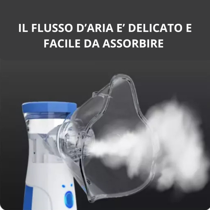Nebulizzatore Aerosol Portatile Senza Fili – Inalatore Ricaricabile USB con 3 Mascherine per Bambini e Adulti
