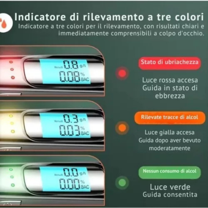 Etilometro Portatile Certificato | Alcol Test Ricaricabile con Display Digitale