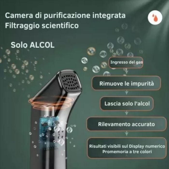 Etilometro Portatile Certificato | Alcol Test Ricaricabile con Display Digitale