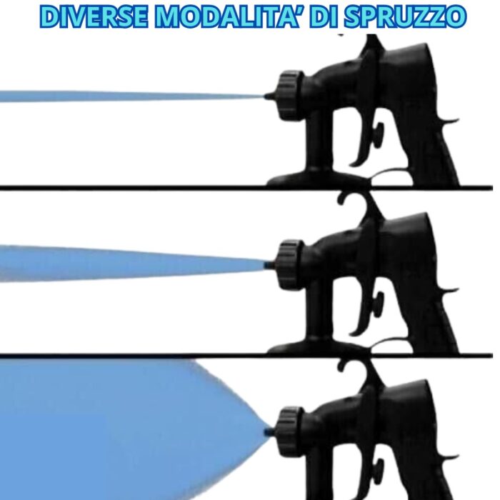 Pistola a Spruzzo Elettrica 800ml con Tracolla | Compressore Portatile per Vernice Piant Zoom