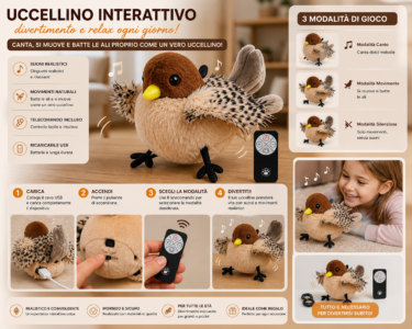 Uccellino Flappy Peluche Ali Mobili Cinguettio Reale USB Ricaricabile Animali Uccellino Flappy Peluche Ali Mobili Cinguettio Reale USB Ricaricabile Animali