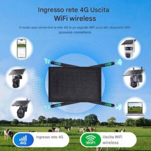 Router 4G WiFi Solare con Batteria | Modem Portatile IP66 Outdoor Router 4G WiFi Solare con Batteria | Modem Portatile IP66 Outdoor
