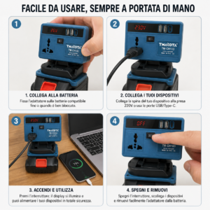 Inverter Portatile 21V con Presa AC 220V | 2 USB + Type-C per Batterie Utensili Inverter Portatile 21V con Presa AC 220V | 2 USB + Type-C per Batterie Utensili