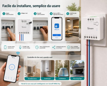 Sonoff Mini D Controllo Smart Per Luci Accessi Caldaia Sonoff Mini D Controllo Smart Per Luci Accessi Caldaia