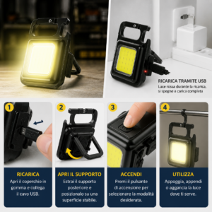 Torcia LED 3IN1 Portachiavi Calamitata Apribottiglia Torcia LED 3IN1 Portachiavi Calamitata Apribottiglia