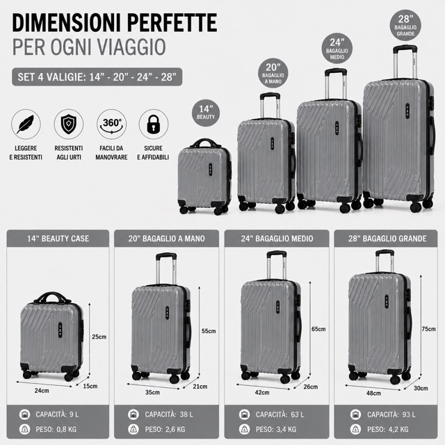 292026S-23.jpeg Set 4 Valigie Rigide AMC Trolley 20 24 28 Beauty Case 4 Ruote