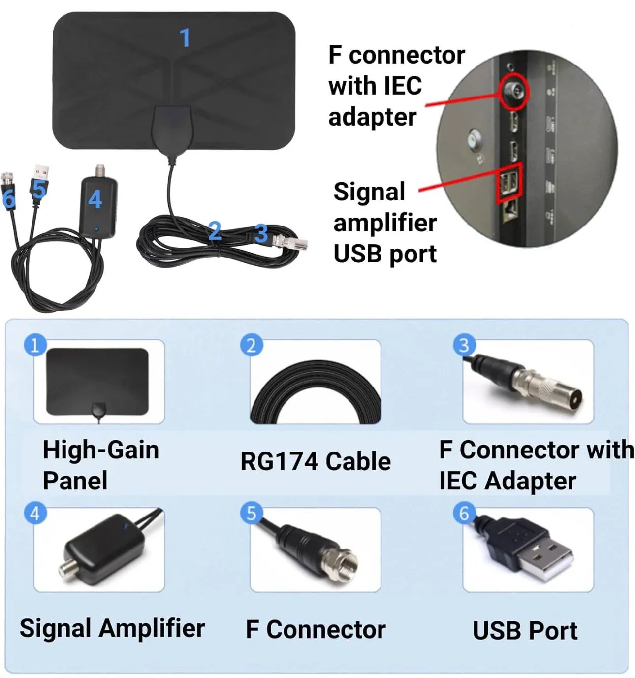 Antenna TV Internamente Amplificata Per DTT DVB-T/DVB-T2 4K