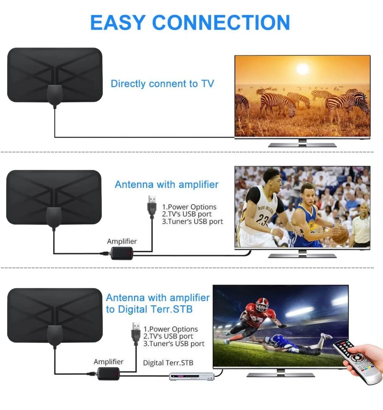 Antenna TV Internamente Amplificata Per DTT DVB-T/DVB-T2 4K